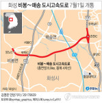 화성 비봉∼매송 도시고속도로 7월 1일 개통