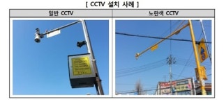 어린이보호구역 차량 10대 중 4대가 규정 속도 위반