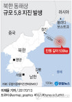 [그래픽] 북한 동해상 규모 5.8 지진 발생…핵실험 아냐