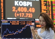 종가도 2,400 넘었다