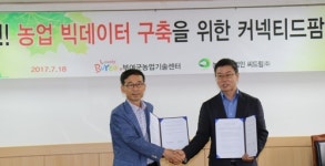 부여서 최첨단 ICT 융복합기술 적용 커넥티드 팜 시범사업