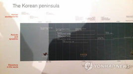 대영박물관 한국관 지도에 독도·동해 실종
