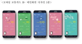 KTX 마일리지로 편의점 결제·대중교통 이용한다