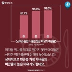 [카드뉴스] 방학 때면 급식실되는 편의점
