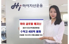 [게시판] 하이 글로벌 메자닌 펀드 설정액 400억원 돌파