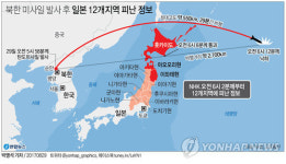 日, 北미사일 발사 후 12개지역에 피난 정보…
