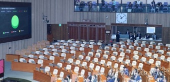 최악 안보위기에도 '반쪽' 본회의…한국당 불참·바른정당 퇴장(종합)