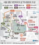 내년 하반기 서울 정동 일대에 대한제국의 길 열린다