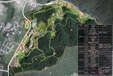 동두천 소요산 일대 27만㎡ 산림휴양 관광지 조성