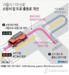 소방서 앞 신호등 출동시 빨간불 연동…시간 단축