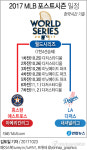[그래픽] 2017 월드시리즈 일정