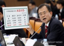 인천 영구임대주택 입주대기 4년 이상 소요…8천800여 명 대기