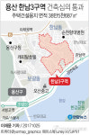 용산 한남3구역 건축심의 통과…5천800세대 대단지로