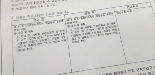 대표 마약범죄 봉구스밥버거, 가맹점 광고비 부담 늘려