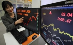 코스피 단숨에 33p 점프…나흘째 사상 최고 2,556.47(종합2보)
