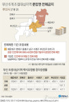 부산 연제·해운대구 등 6곳 입주때까지 분양권 전매 못한다