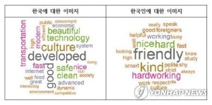 아세안 유학생은 한국 하면 developed 떠올려