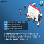 [카드뉴스] 퀵 서비스 오토바이는 수험생 싣고 달린다