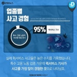 [카드뉴스] 퀵 서비스 오토바이는 수험생 싣고 달린다