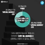 [카드뉴스] 에스컬레이터 상행 줄이고 하행 늘린다…어떻게 생각하나요