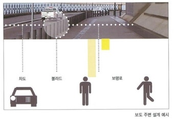 유럽서 급증 차량돌진테러…