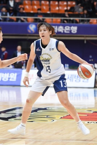 신한은행 김단비, 여자농구 올스타전 팬 투표 중간 집계 1위