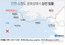 인천 소청도 해상서 상선 침몰 중…3명 실종(2보)