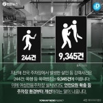 [카드뉴스] 여성전용주차장 정말로 필요할까요