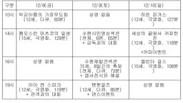 시민이 기획한 수원사람들 영화제…8∼9일 무료 상영