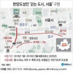 을지로·퇴계로 6→4차로 축소 검토…도로 다이어트 본격화