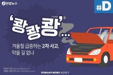 [디지털스토리] 사고후 삼각대 설치 방법도 몰라…안전무지가 2차사고 불러