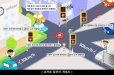 안 보이는 차량·보행자 알려주는 교차로 알리미