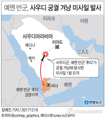 [그래픽] 예멘 반군, 사우디 국왕 회의하던 궁궐 겨냥 미사일 발사