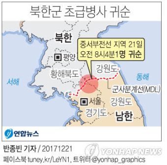 北병사 1명 최전방 GP로 귀순…軍, 北추격조 MDL접근에 경고사격(종합2보)