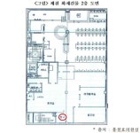 비상구 막힌 제천 여성사우나…소방당국 알고도 허가 동의