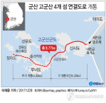군산 고군산 4개 섬 육지 됐다…8.77㎞ 연결도로 전면개통