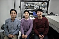 태양광 활용 이산화탄소→합성연료 전환기술 개발