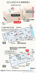 [그래픽] 밀양 세종병원 화재, 피해 왜 컸나