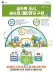 가로수 2줄로 심어 미세먼지 줄인다…도시숲 바람길 확보