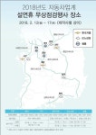 설날 귀성길 안전하게…車무상점검 서비스