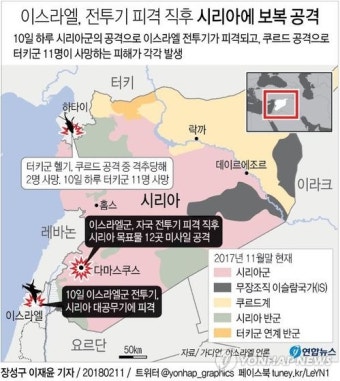 시리아, 이스라엘 F-16 격추…이스라엘 