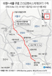 [그래픽] 수원~서울 구로 간선급행버스체계(BRT) 구축