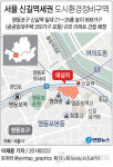 [그래픽] 신길역 일대 낡은 주거지역, 999가구 규모 아파트로 변신