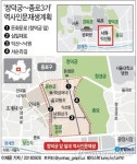 종로에서 창덕궁 가는 돈화문로, 역사인문 보행길로 재생