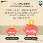[카드뉴스] 카페에서 커피 한잔의 행복…소확행 아시나요