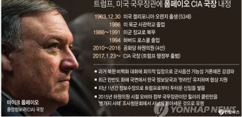 '끊임없는 불화' 틸러슨 결국 경질…트럼프 