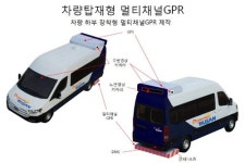 레이더＋내시경 탐사장비로 싱크홀 찾아낸다