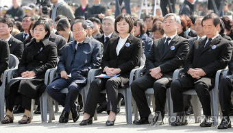 서해수호의 날 기념식