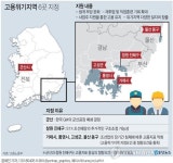 김동연 군산·창원 진해 등 6곳 고용위기지역 지정(종합)