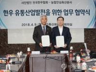 농협, 한우협회와 유통사업 발전 업무협약